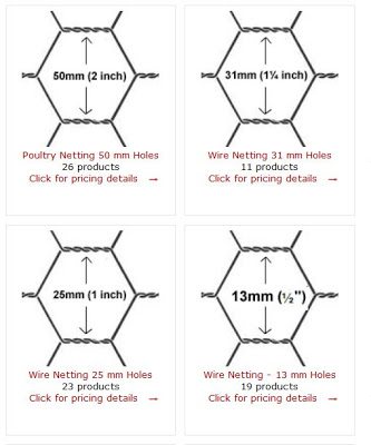 Galvanized Chicken Wire Sizes and Uses